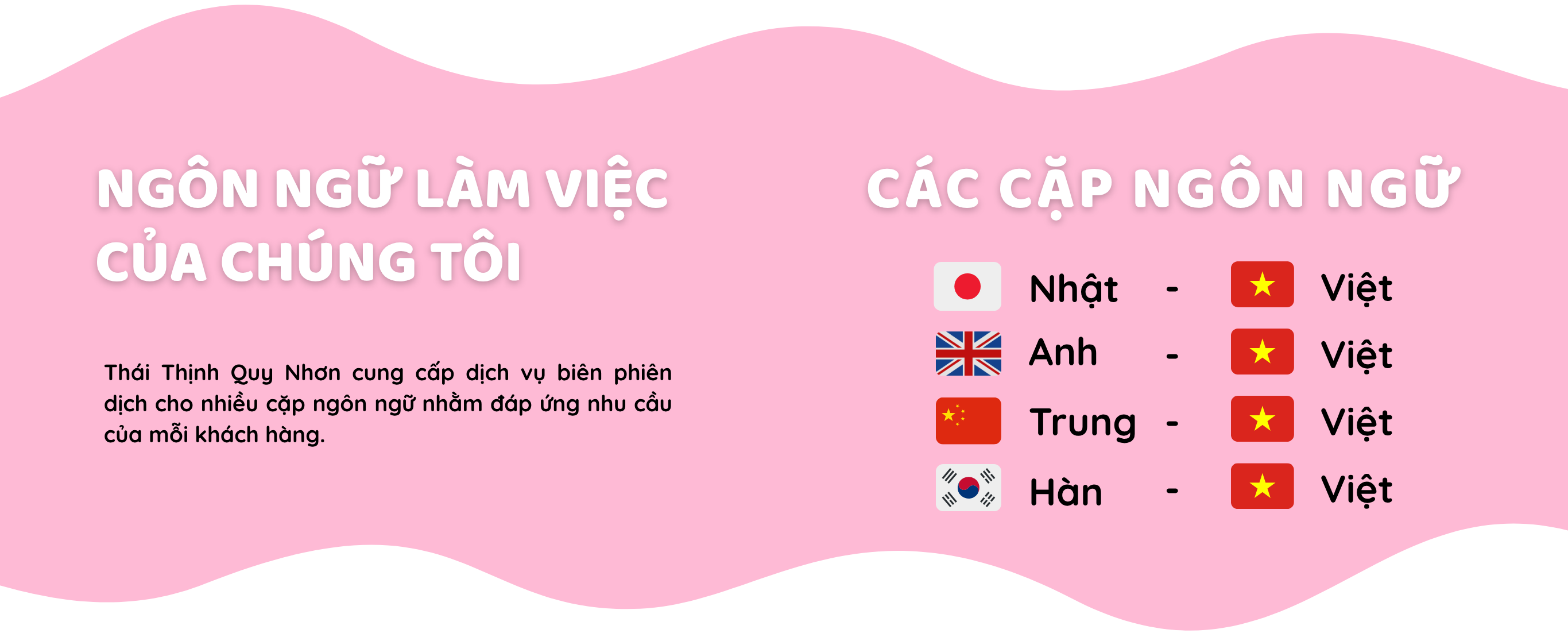 Các cặp ngôn ngữ biên phiên dịch tại Quy Nhơn